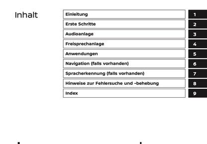 2025 Nissan Qashqai Connect Infotainment Anleitung | Deutsch
