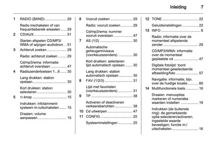 2012 Opel Meriva Infotainment Handleiding | Nederlands