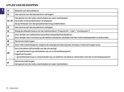 2018-2025 Renault Easy Link Infotainment Handleiding | Nederlands