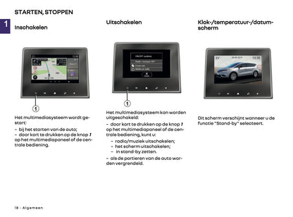 2018-2025 Renault Easy Link Infotainment Handleiding | Nederlands