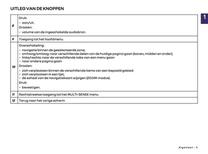 2026 Renault Easy Link Infotainment Manual | Dutch
