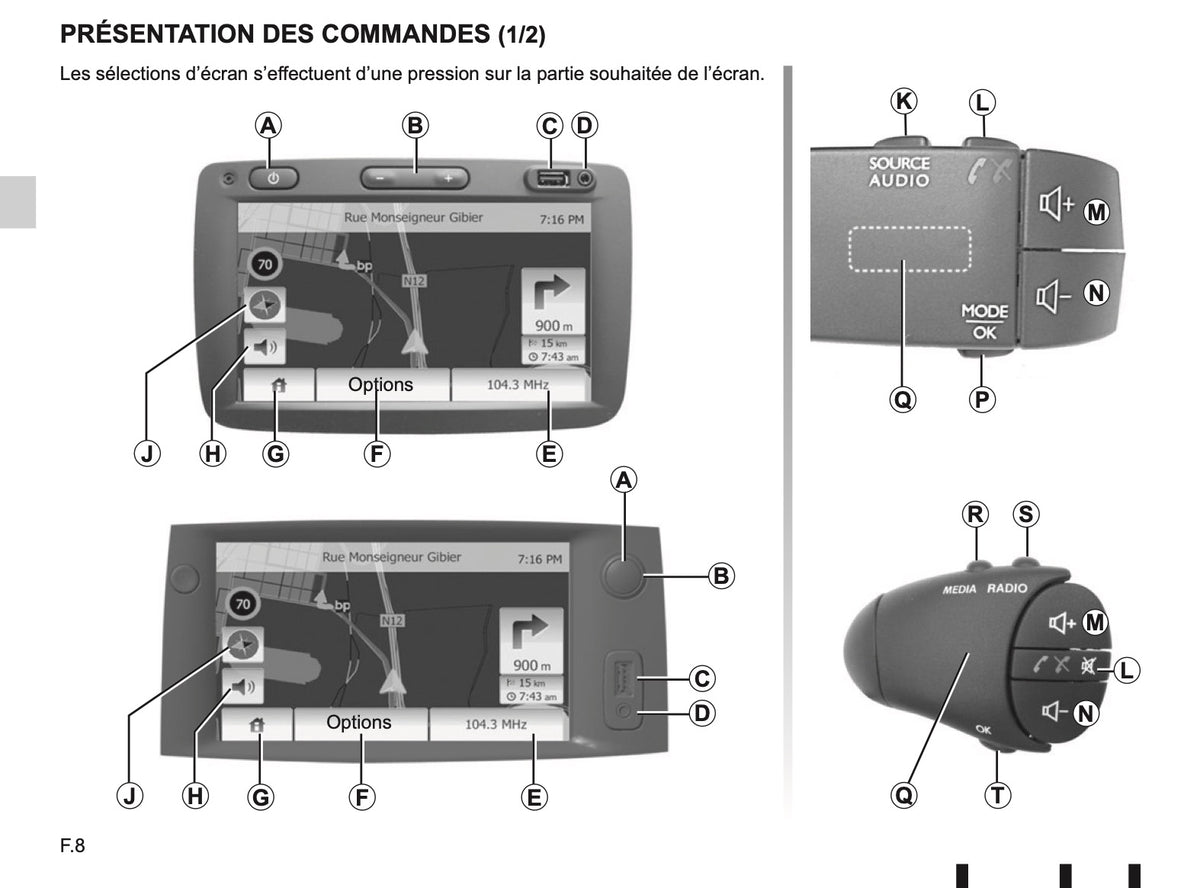 2012-2015 Renault Media Nav Infotainment Manual | Dutch