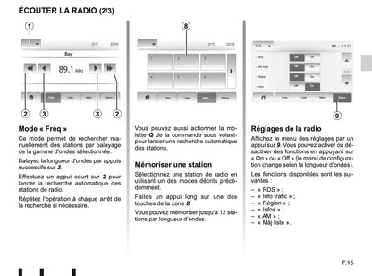 2012-2015 Renault Media Nav Infotainment Manual | Dutch