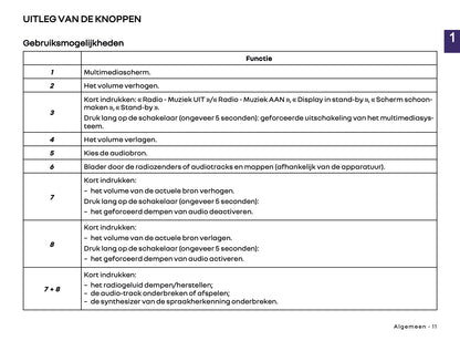 2026 Renault Open R Link Infotainment Handleiding | Nederlands