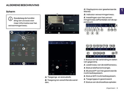 2026 Renault Open R Link Infotainment Handleiding | Nederlands