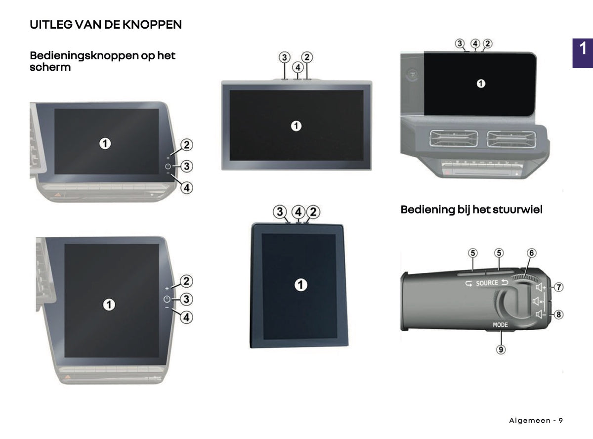 2026 Renault Open R Link Infotainment Handleiding | Nederlands