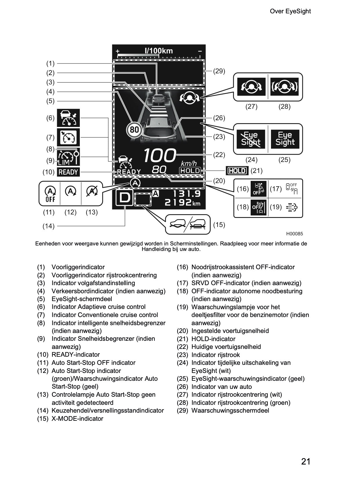 2022 Subaru Outback EyeSight Manual | Dutch