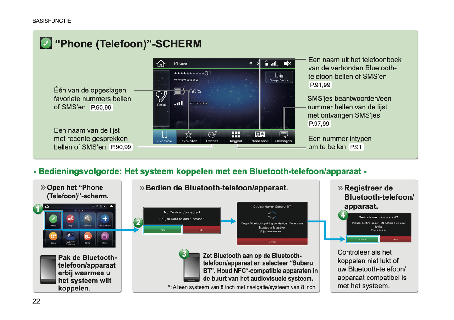 2019 Subaru XV Infotainment Supplement Manual | Dutch