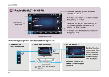 2019 Subaru XV Infotainment Supplement Manual | Dutch