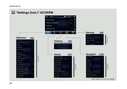 2024 Subaru XV e-BOXER Infotainment Manual | Dutch