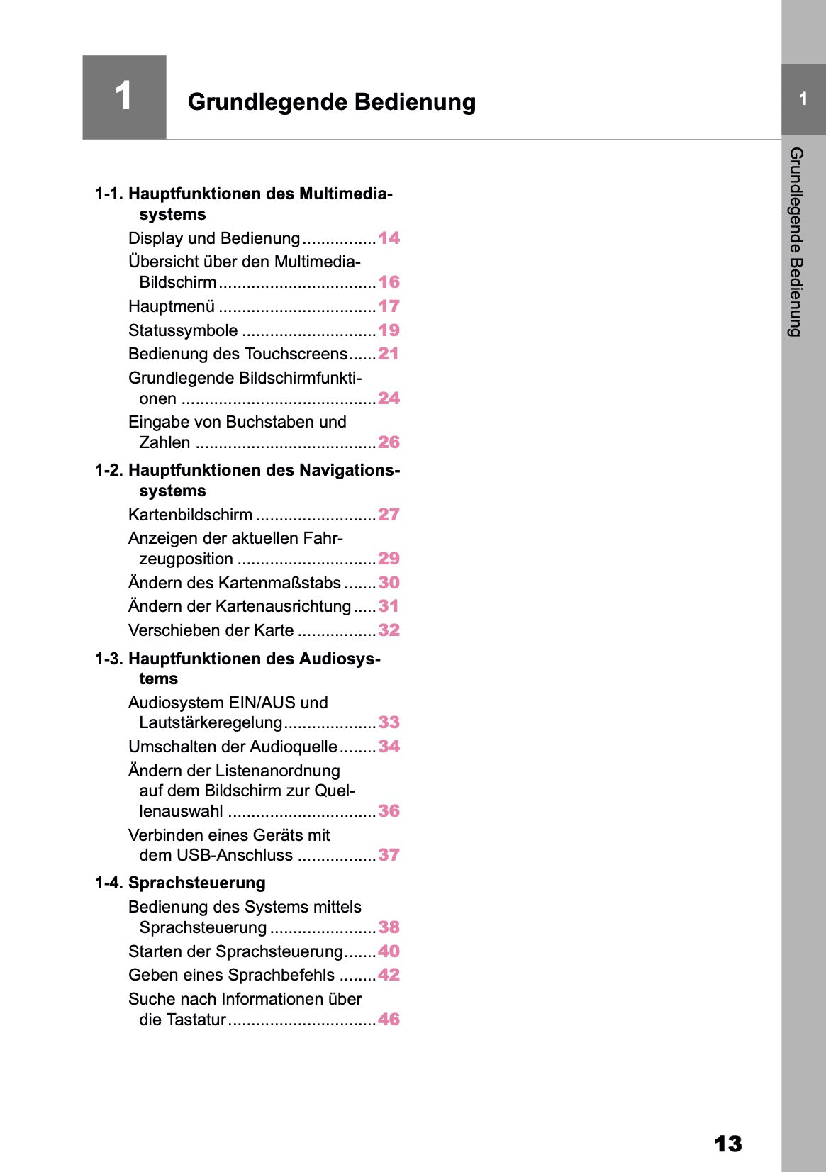 2025-2026 Toyota Aygo X Navigation Manual | German