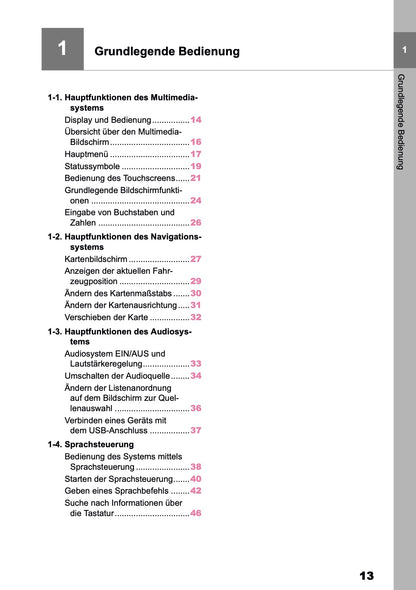 2025-2026 Toyota Aygo X Navigation Manual | German