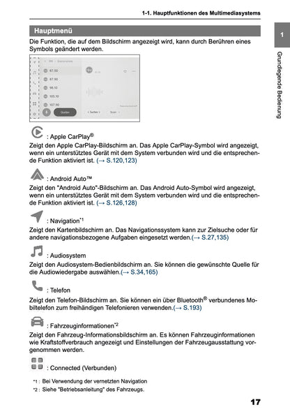 2025-2026 Toyota Aygo X Navigation Manual | German