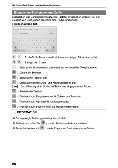 2025-2026 Toyota Aygo X Navigation Manual | German