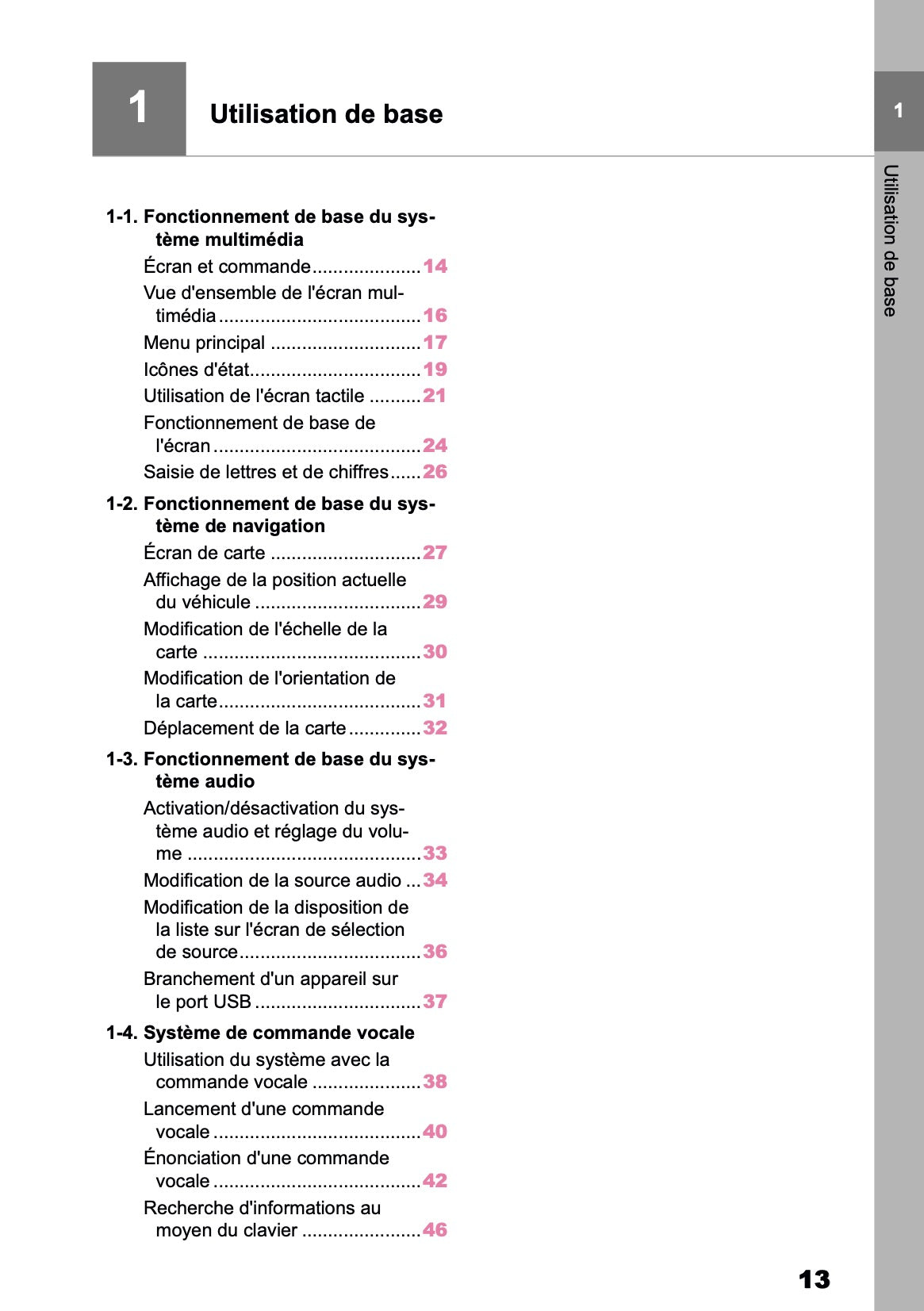 2025-2026 Toyota Aygo X Navigation Manual | French