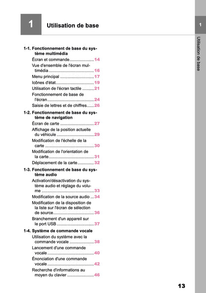 2025-2026 Toyota Aygo X Navigation Manual | French