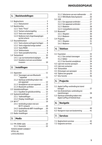 2021 Toyota Aygo X Multimedia Manual | Dutch