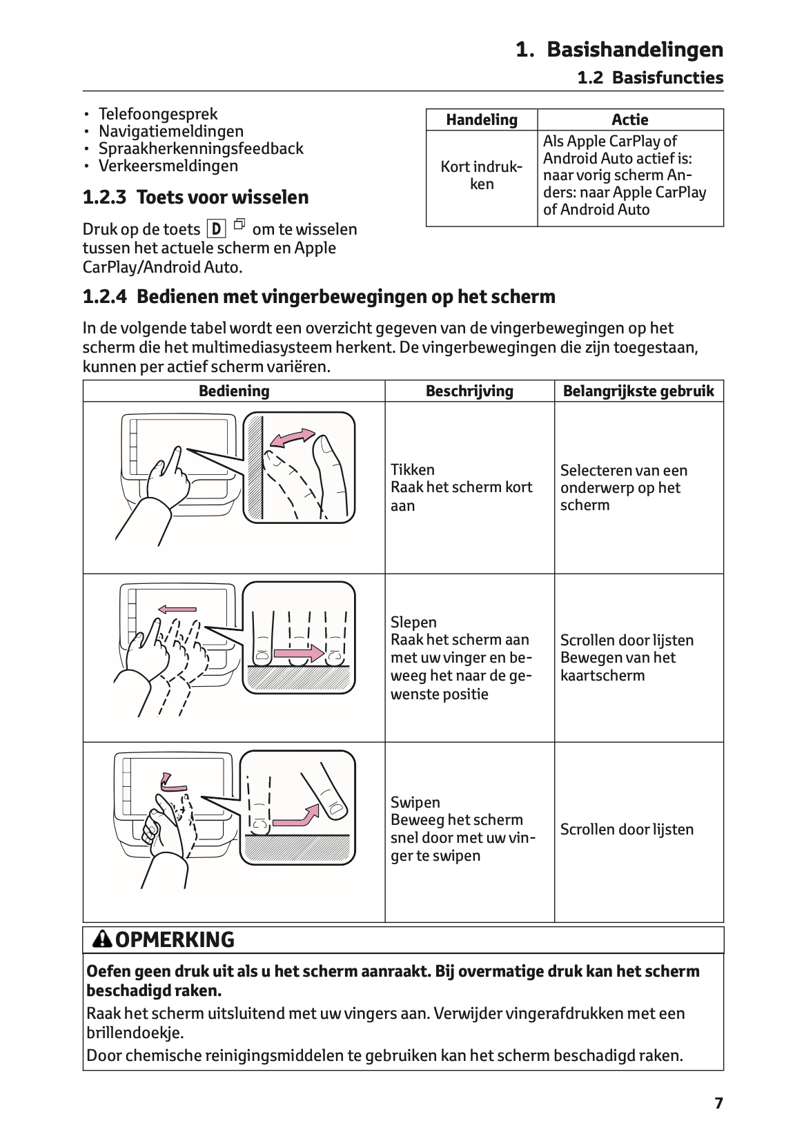 2021 Toyota Aygo X Multimedia Manual | Dutch