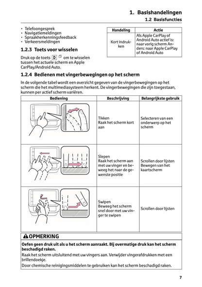 2021 Toyota Aygo X Multimedia Manual | Dutch