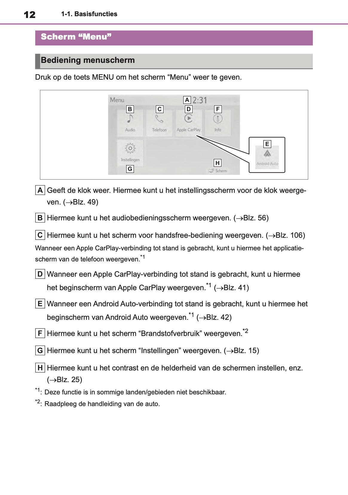 2022-2023 Toyota Aygo X Navigatie Handleiding | Nederlands
