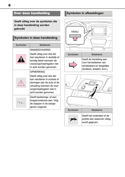 2022-2023 Toyota Aygo X Navigatie Handleiding | Nederlands