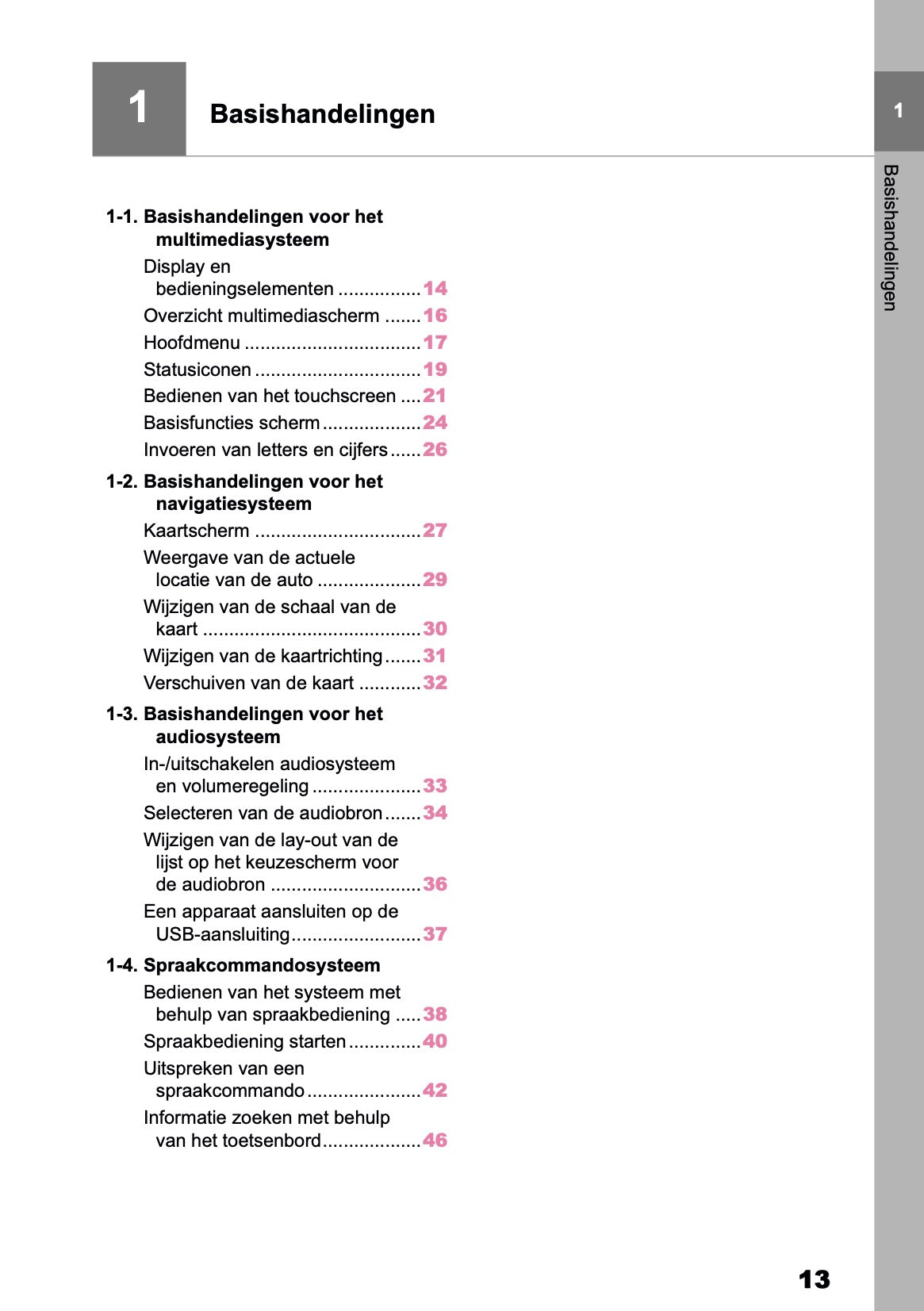 2025-2026 Toyota Aygo X Navigatie Handleiding | Nederlands