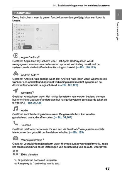 2025-2026 Toyota Aygo X Navigatie Handleiding | Nederlands