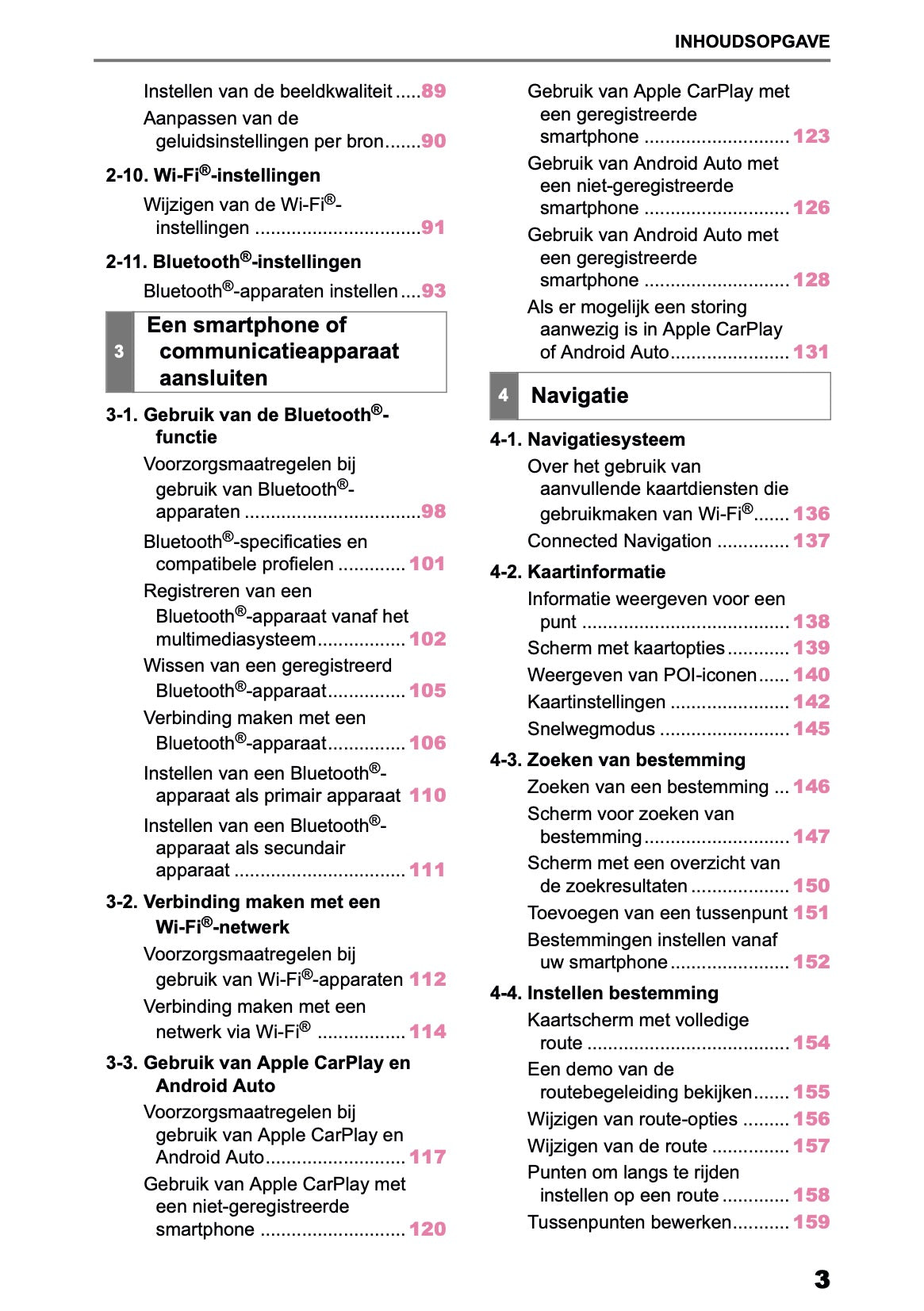 2025-2026 Toyota Aygo X Navigatie Handleiding | Nederlands