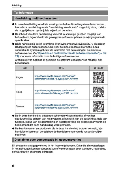 2025-2026 Toyota Aygo X Navigatie Handleiding | Nederlands