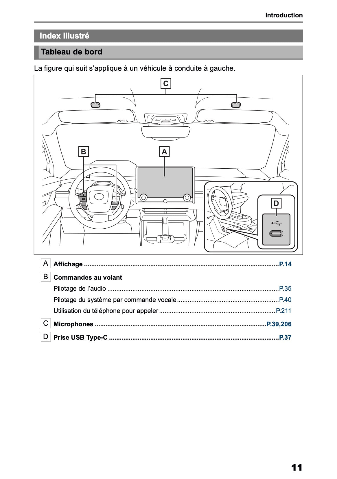 2025-2026 Toyota bZ4X Manuel d'Infotainment | Français