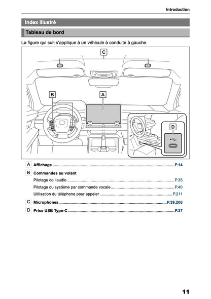 2025-2026 Toyota bZ4X Manuel d'Infotainment | Français