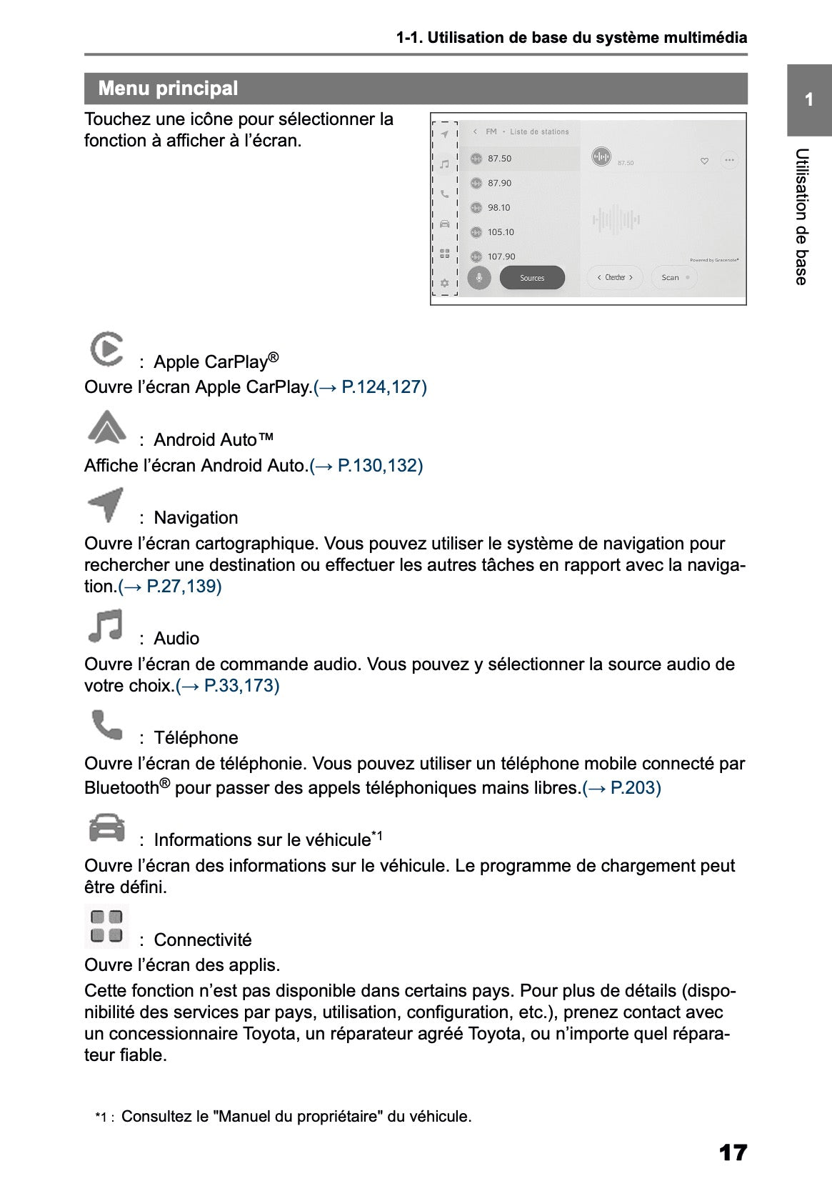 2025-2026 Toyota bZ4X Manuel d'Infotainment | Français