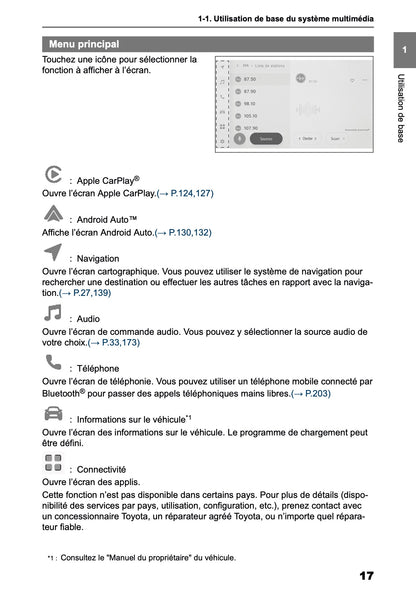 2025-2026 Toyota bZ4X Manuel d'Infotainment | Français