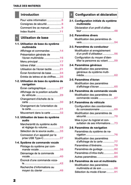 2025-2026 Toyota bZ4X Manuel d'Infotainment | Français