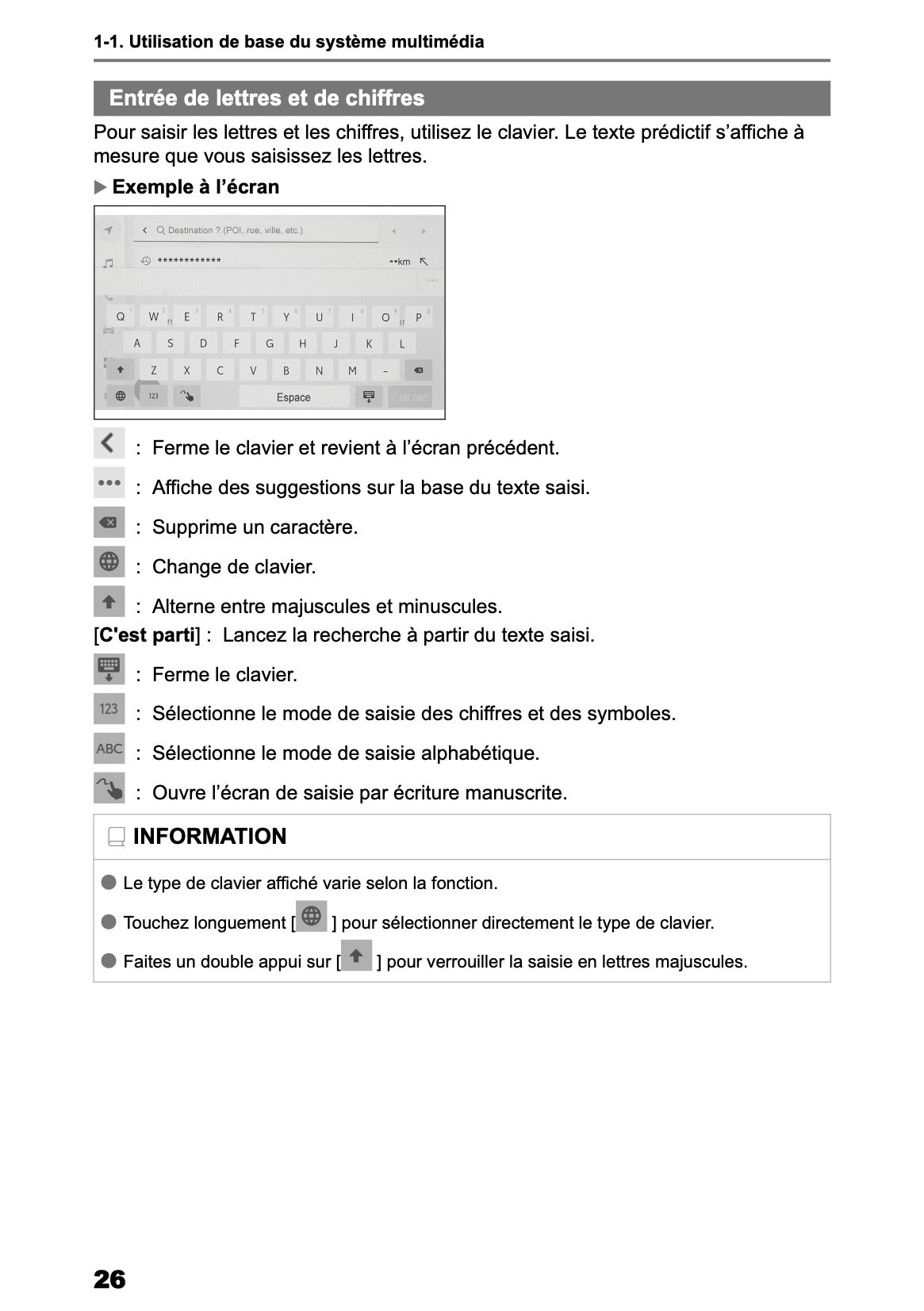 2025-2026 Toyota bZ4X Manuel d'Infotainment | Français