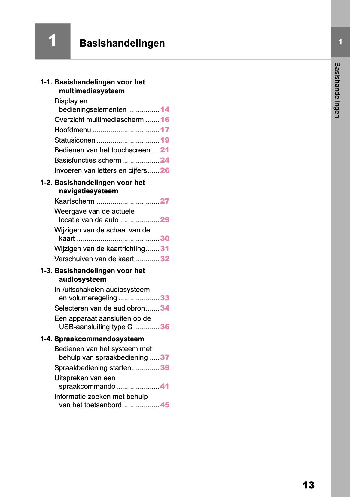 2025-2026 Toyota bZ4X Navigation Manual | Dutch
