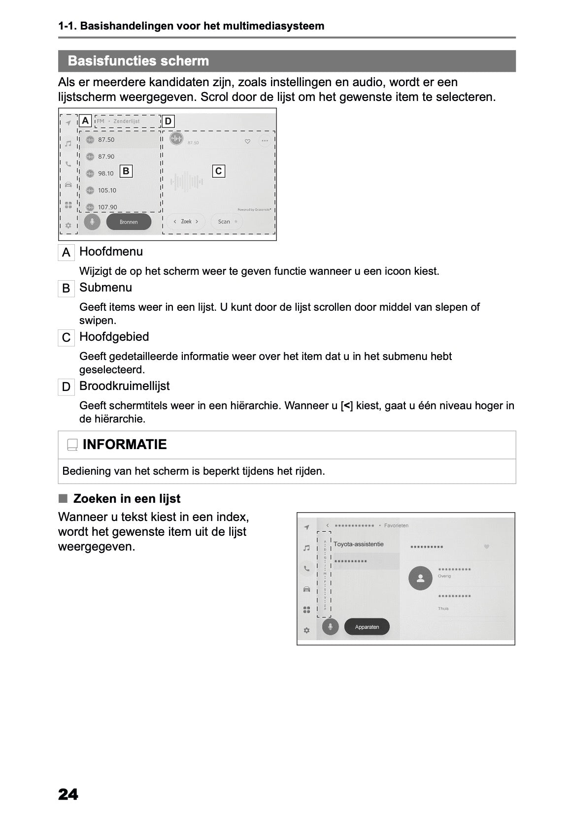 2025-2026 Toyota bZ4X Navigation Manual | Dutch