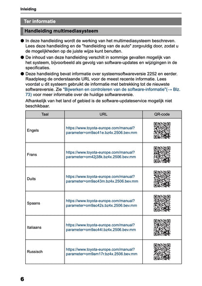 2025-2026 Toyota bZ4X Navigation Manual | Dutch