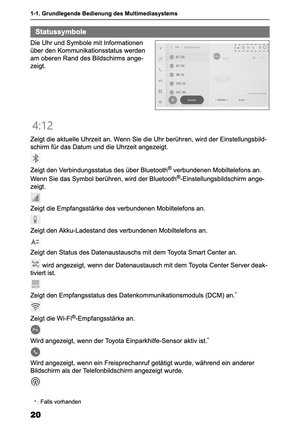 2025-2026 Toyota C-HR HEV/PHEV Navigation Manual | German