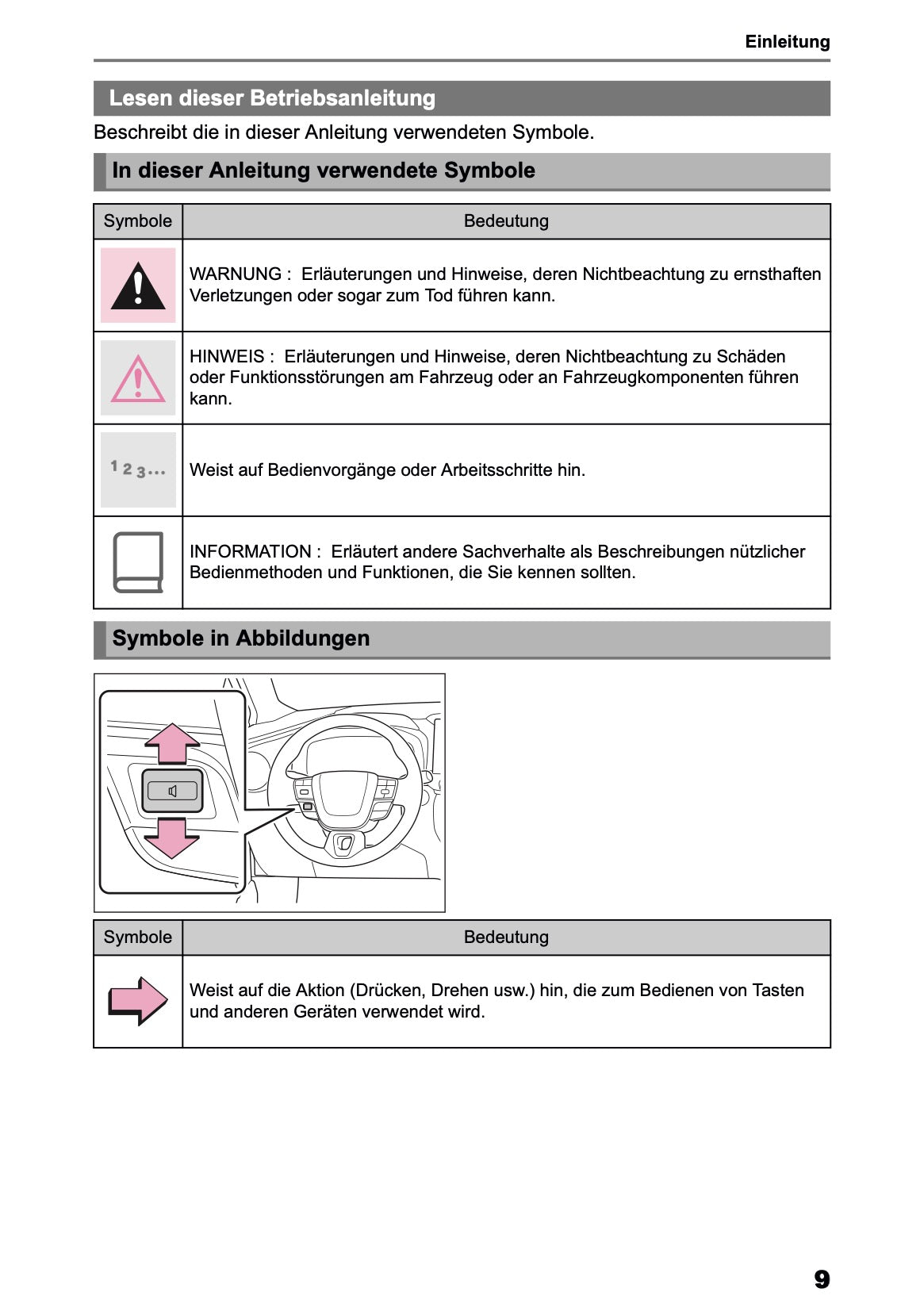 2025-2026 Toyota C-HR HEV/PHEV Navigation Manual | German