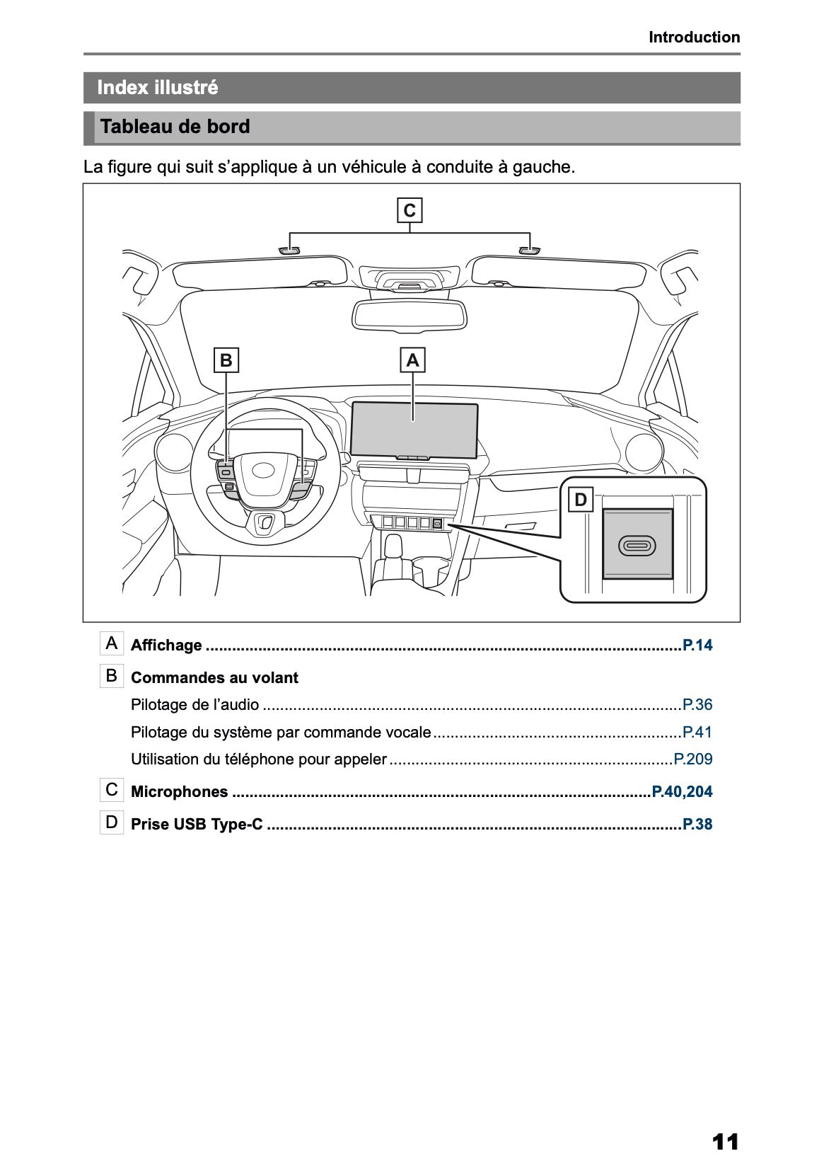 2025-2026 Toyota C-HR HEV/PHEV Manuel de Navigation | Français