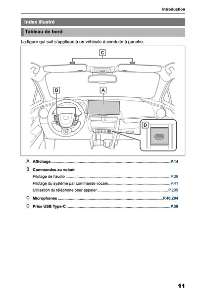 2025-2026 Toyota C-HR HEV/PHEV Manuel de Navigation | Français