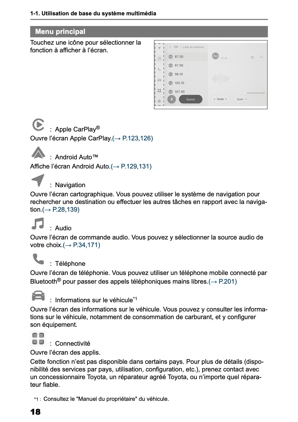 2025-2026 Toyota C-HR HEV/PHEV Manuel de Navigation | Français