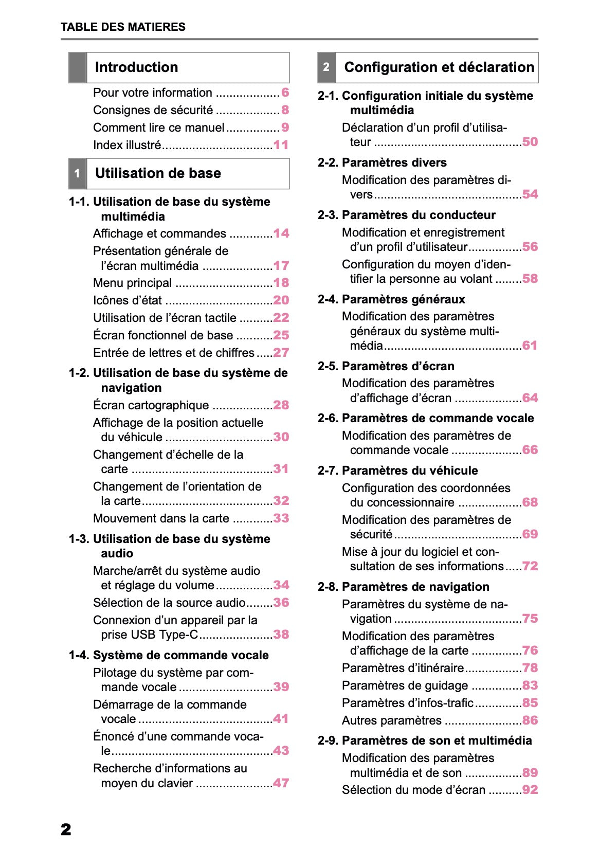 2025-2026 Toyota C-HR HEV/PHEV Manuel de Navigation | Français