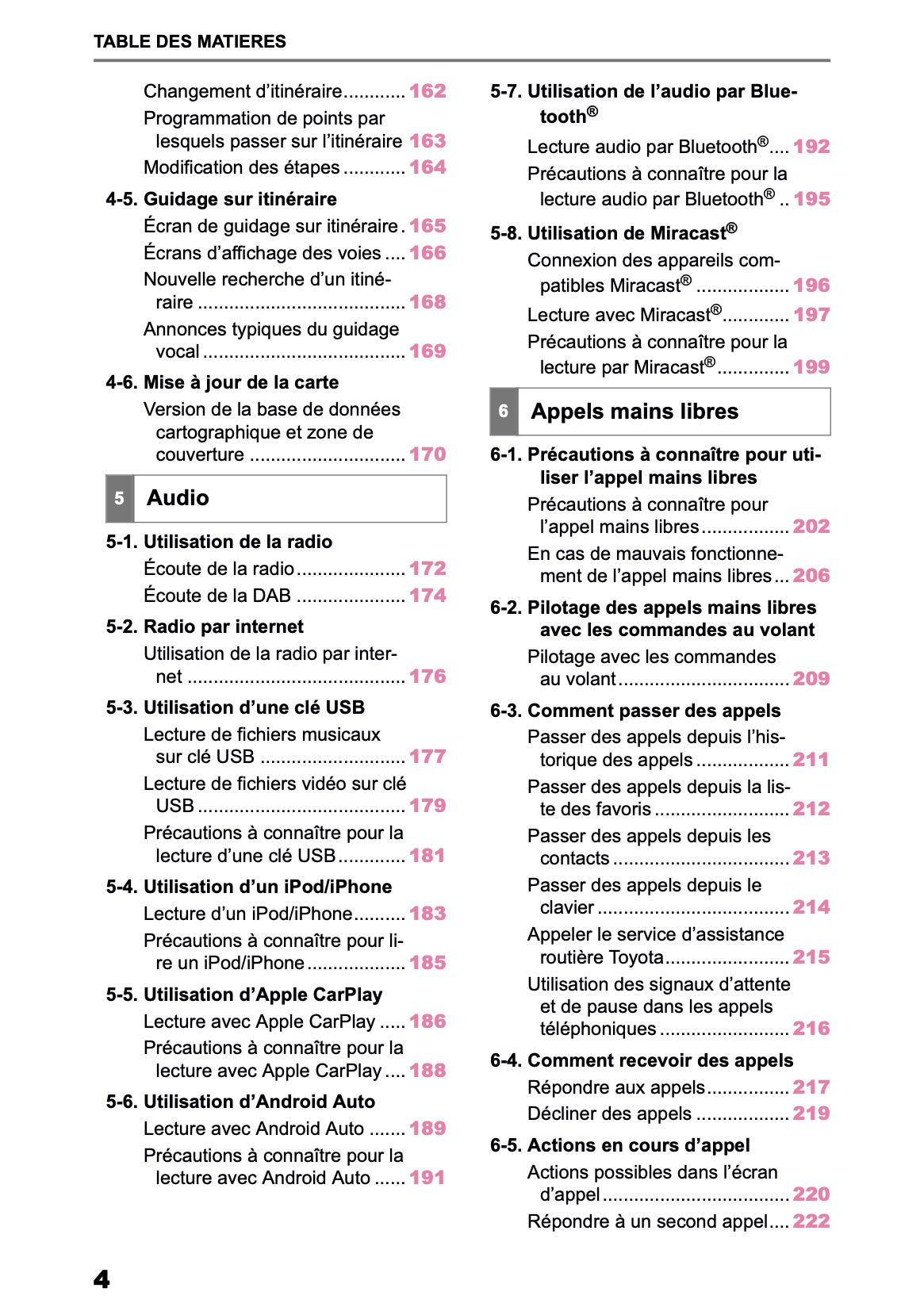 2025-2026 Toyota C-HR HEV/PHEV Manuel de Navigation | Français