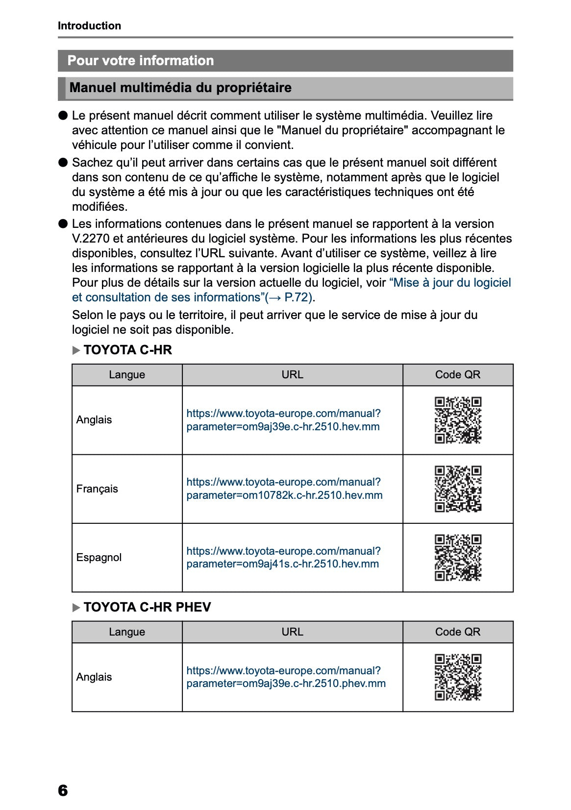 2025-2026 Toyota C-HR HEV/PHEV Manuel de Navigation | Français