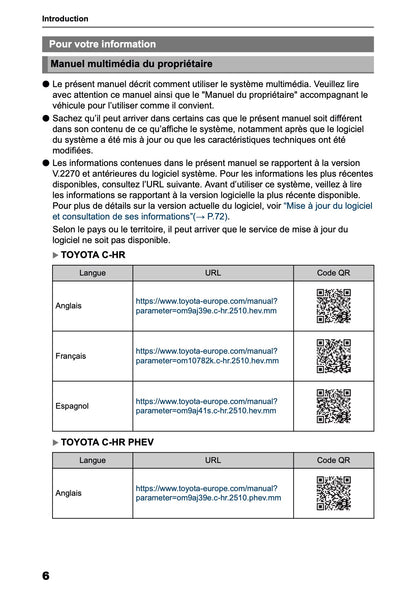 2025-2026 Toyota C-HR HEV/PHEV Manuel de Navigation | Français