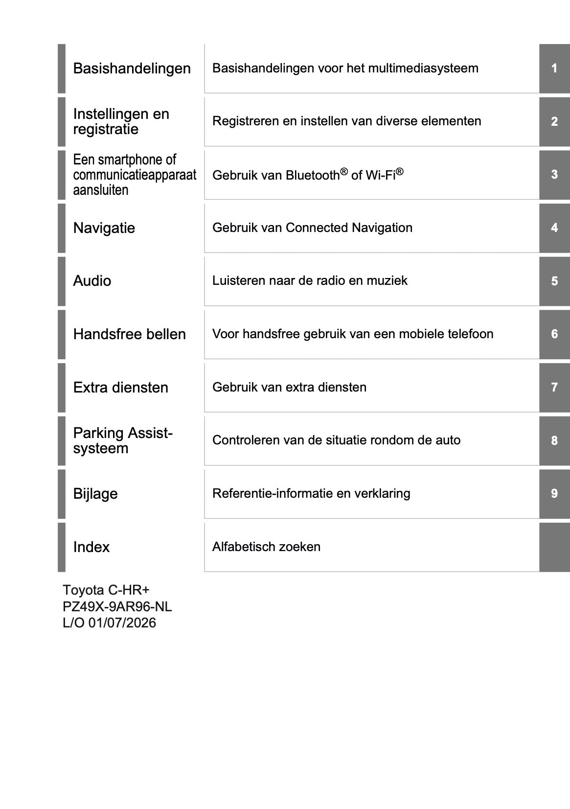 2026 Toyota C-HR+ Navigation Manual | Dutch