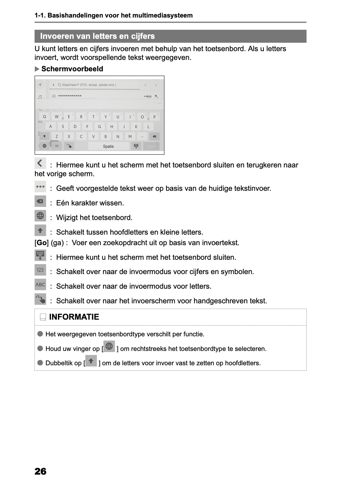 2026 Toyota C-HR+ Navigation Manual | Dutch