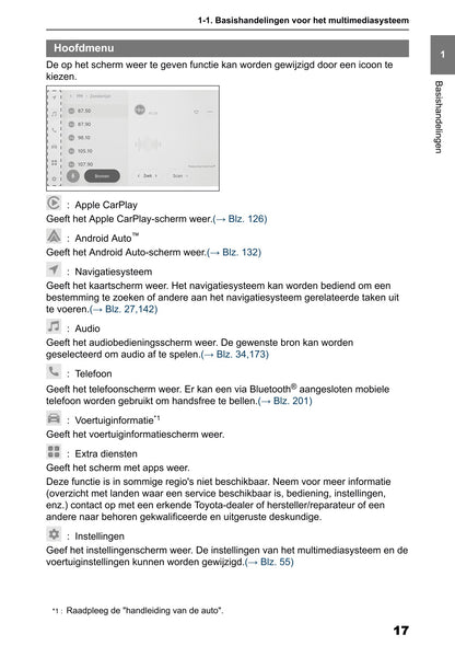 2025 Toyota Corolla Cross Hybrid Navigation Manual | Dutch